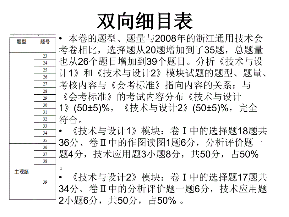 《通用技术》PPT课件_第4页