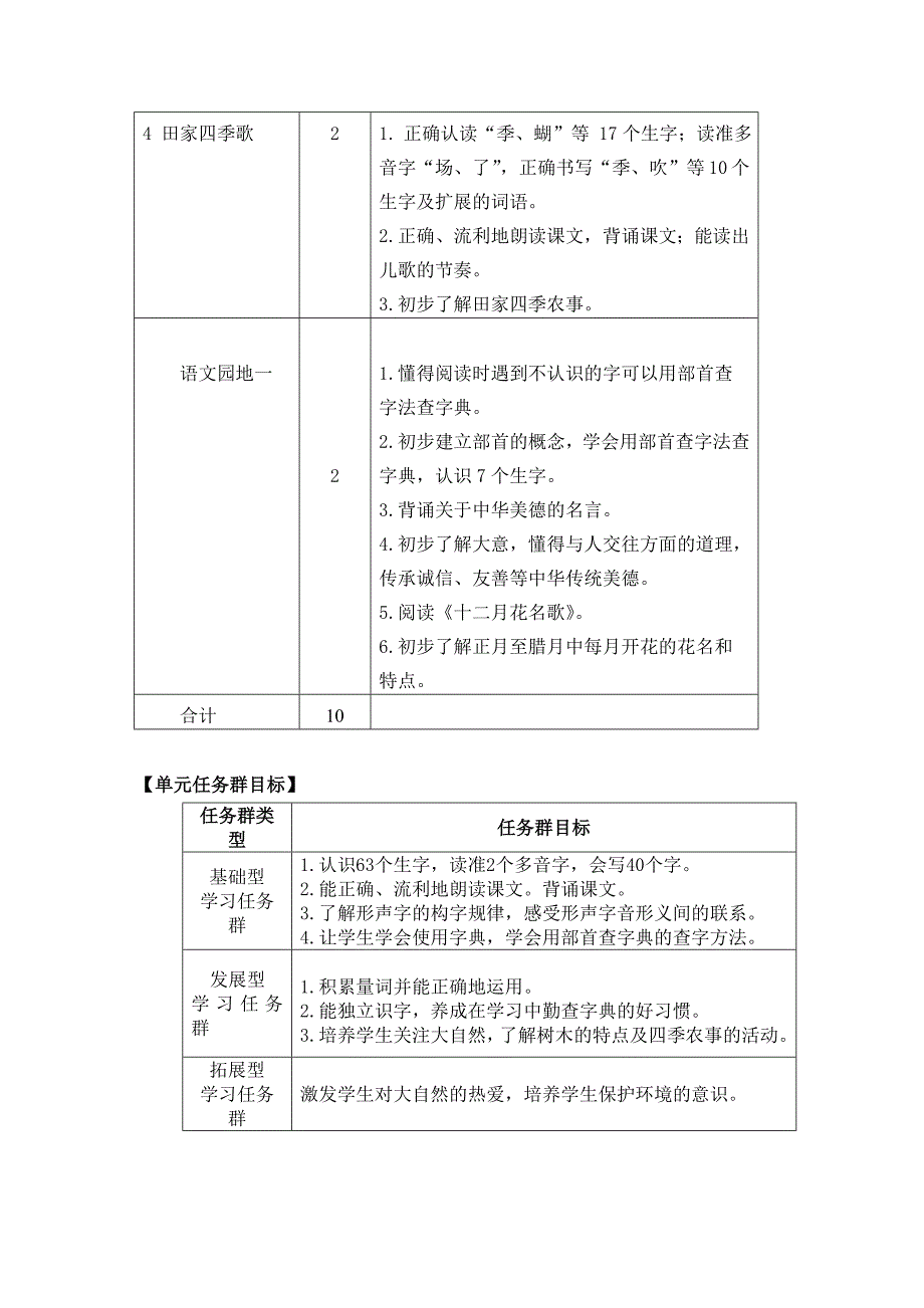 统编版语文二年级上册第二单元大单元整体教学设计_第3页