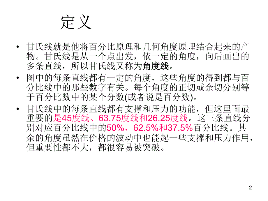 甘氏线角度线_第2页