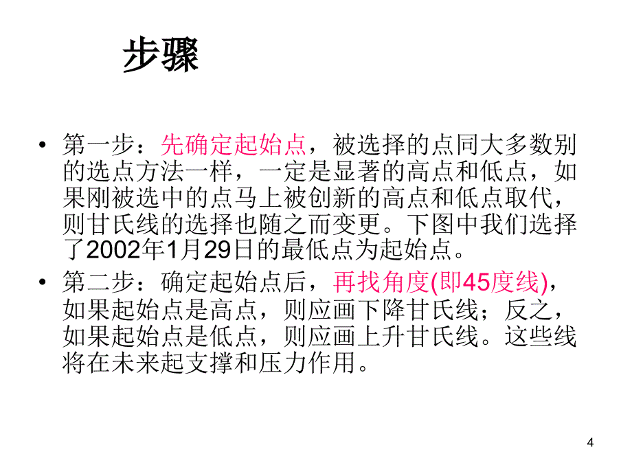 甘氏线角度线_第4页