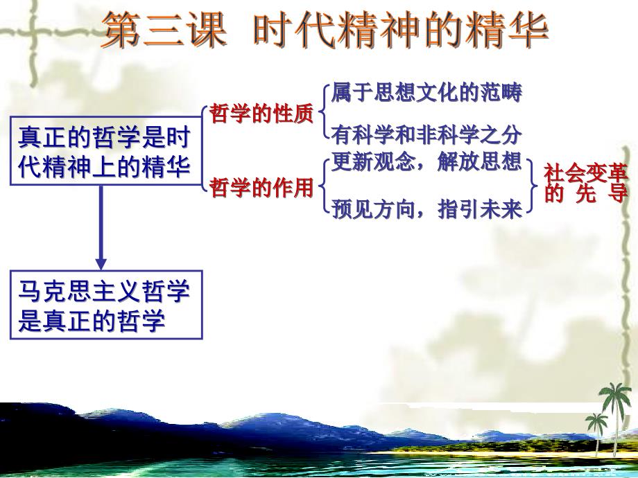 哲学史上的伟大变革.ppt_第2页