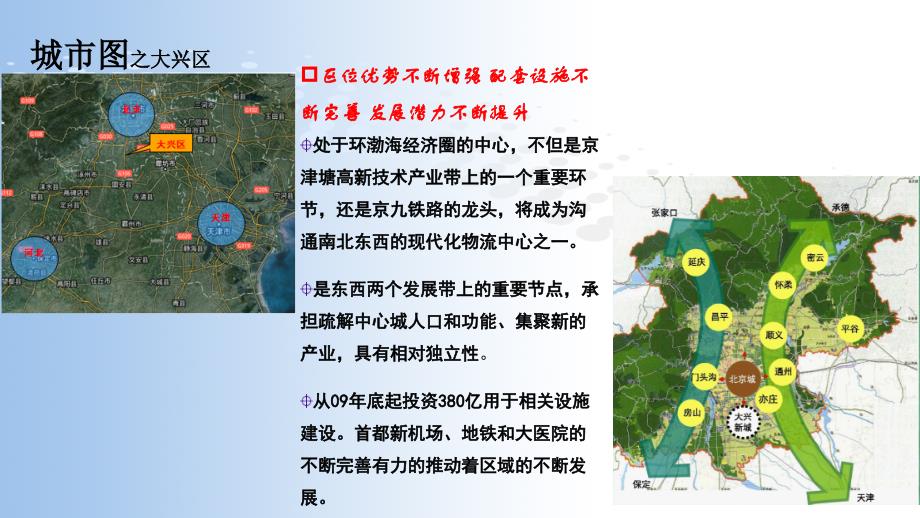 北京大兴孙村组团四期a24地块宜居生态社区项目竞买分析报告_40p_调查研究6_第4页