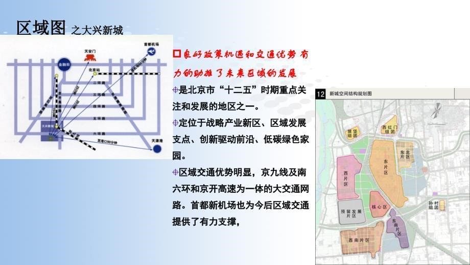 北京大兴孙村组团四期a24地块宜居生态社区项目竞买分析报告_40p_调查研究6_第5页