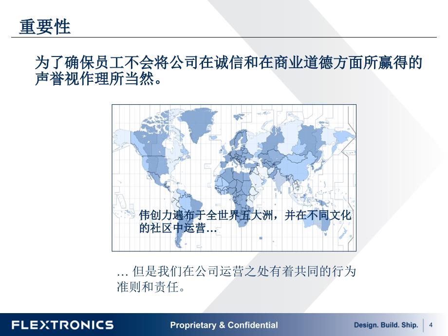 伟创力商业道德行为准则.ppt_第4页