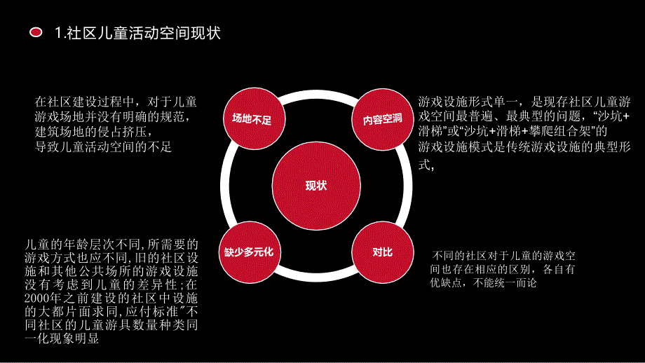 社区儿童活动空间_第3页