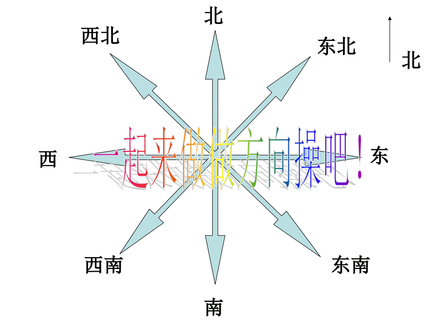 苏教版二年下确定位置第二课时pt课件_第3页