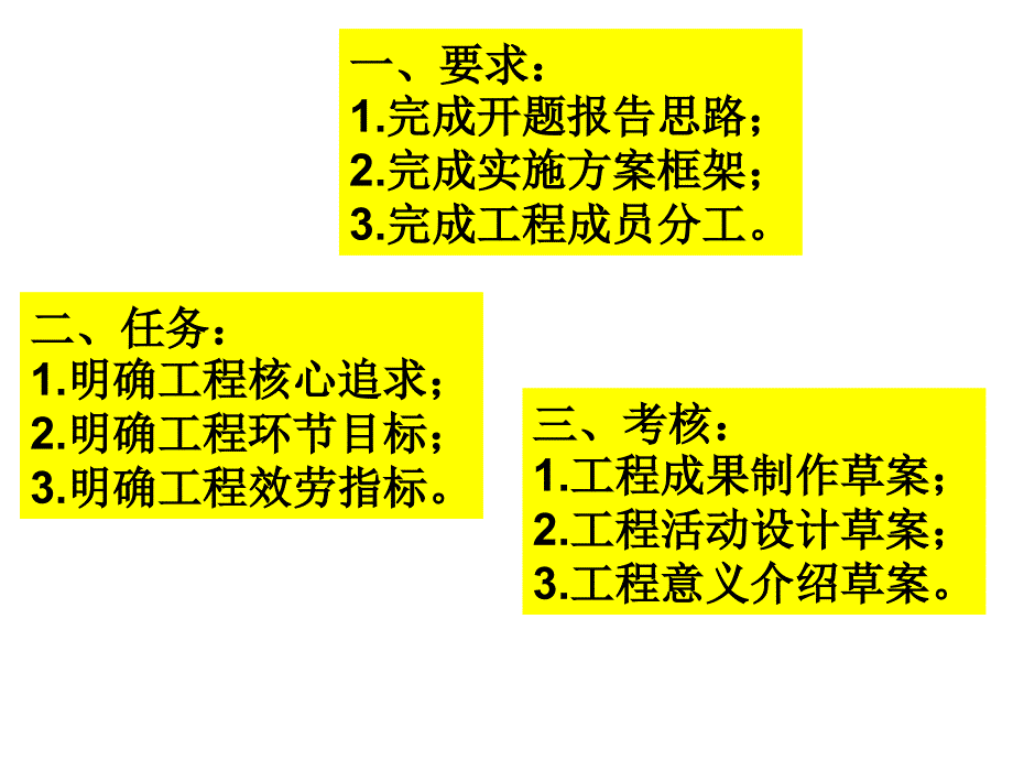 区中职教改立项寄_第2页