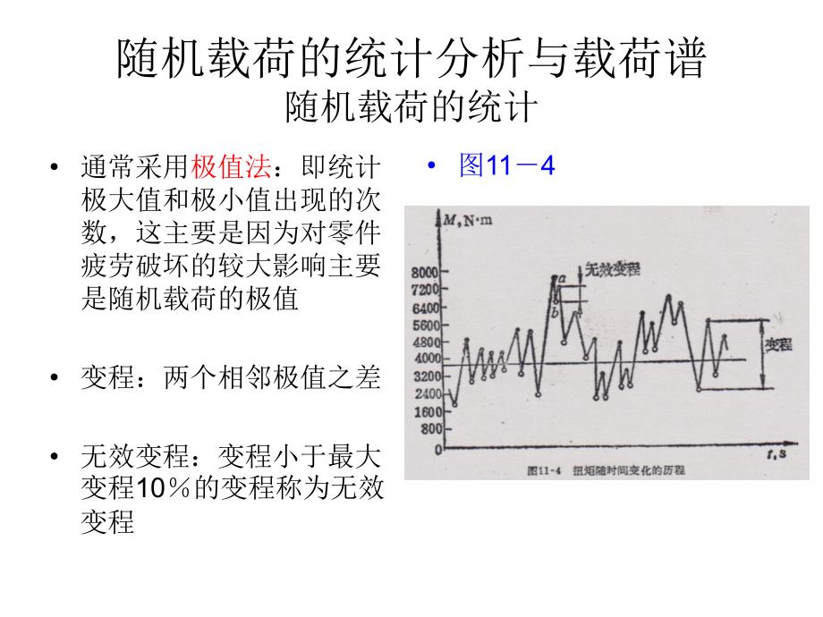 《随机振动》PPT课件_第4页