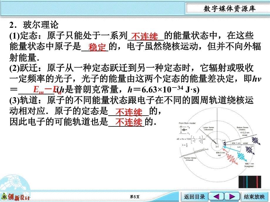 氢原子能级及能级跃迁ppt课件_第5页