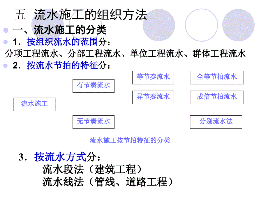 续流水施工PPT课件_第1页