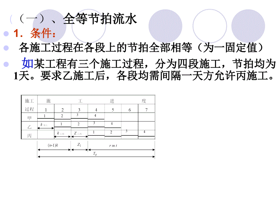 续流水施工PPT课件_第4页