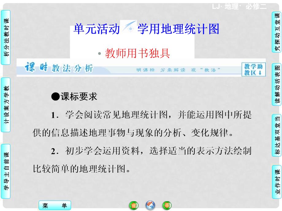 高中地理 第一单元 单元活动 学用地理统计图课件 鲁教版必修2_第1页