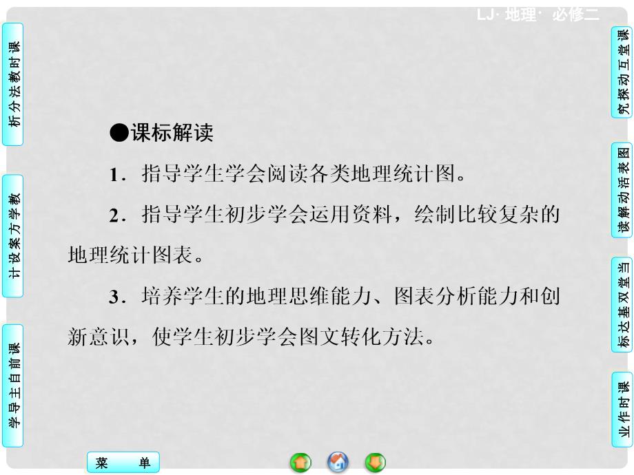 高中地理 第一单元 单元活动 学用地理统计图课件 鲁教版必修2_第2页