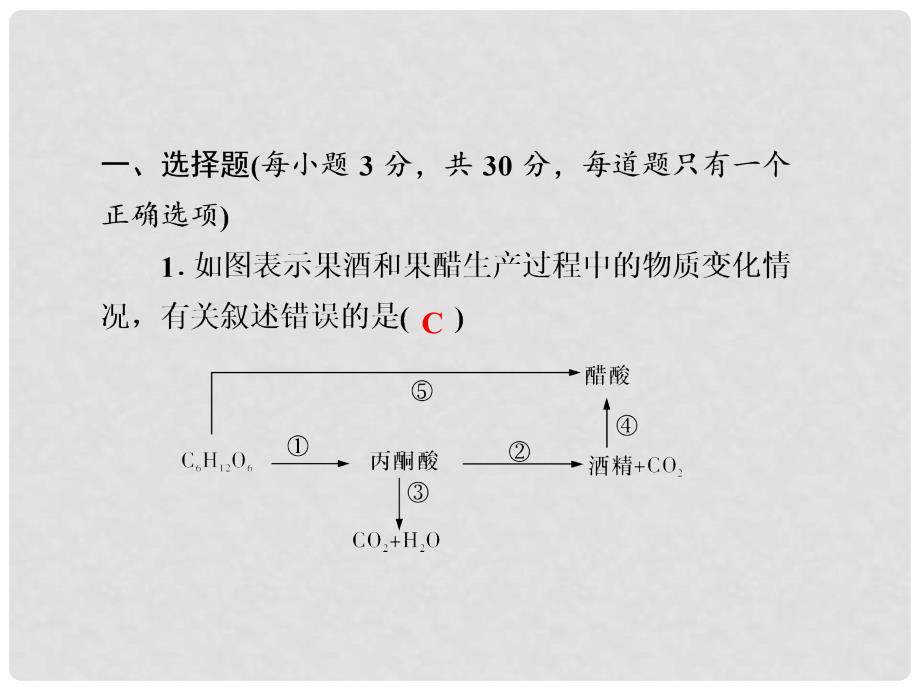 高考生物一轮复习 专题6 植物有效成分的提取同步测试 新人教版选修1_第2页