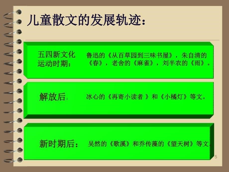 儿童散文赏析课堂PPT_第5页