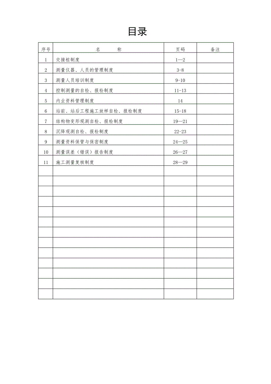 测量管理规章制度要点_第1页