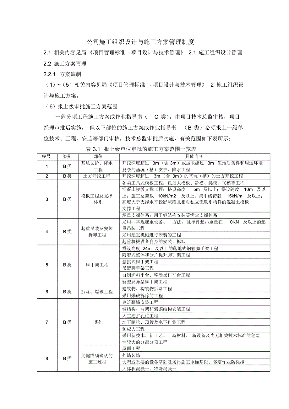 公司施工组织设计与施工方案管理制度_第1页