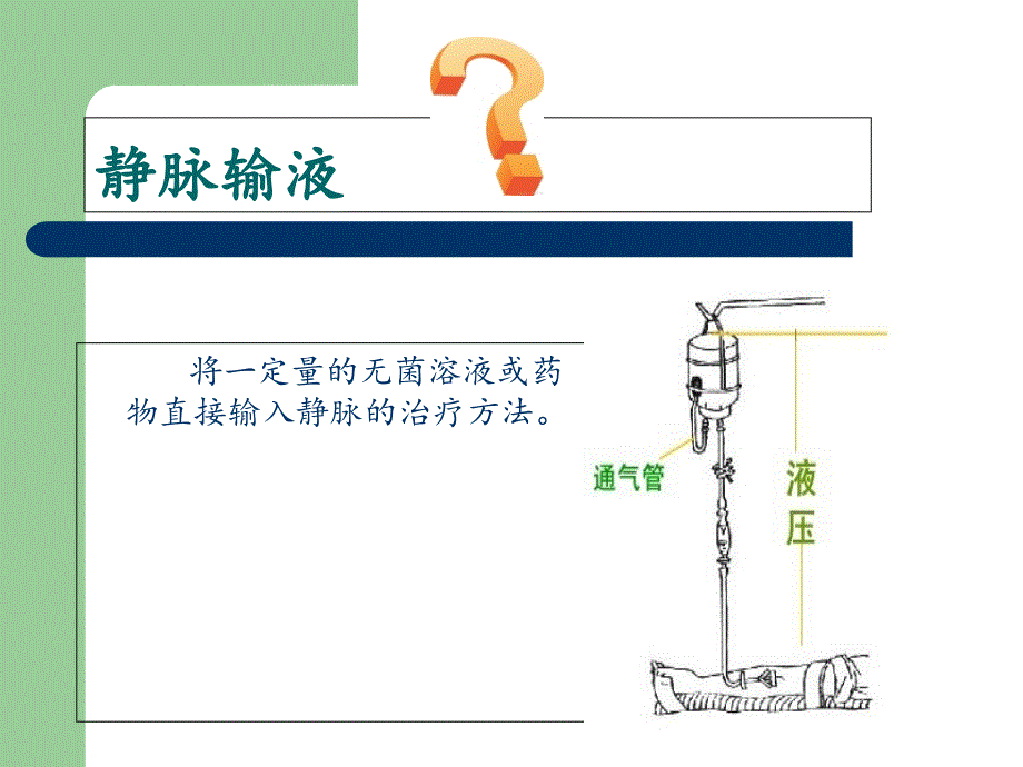 密闭式静脉输液课件_第3页