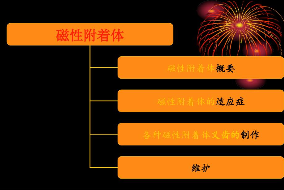 磁性附着体覆盖义齿的临床术式_第2页