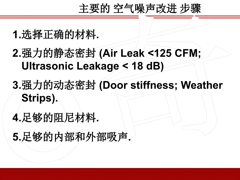 汽车NVH0奇瑞顾总工讲座_第3页