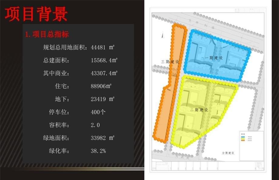 兴隆国际营销策略案162P_第5页