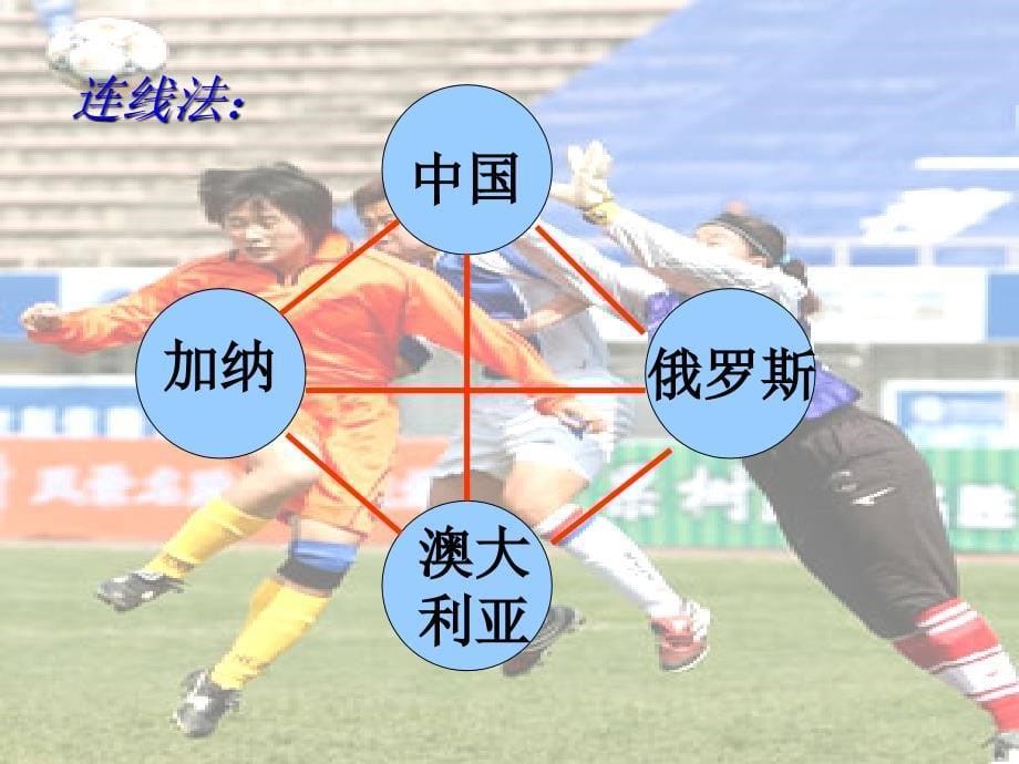 三年级下数学课件比赛场次北师大版_第5页