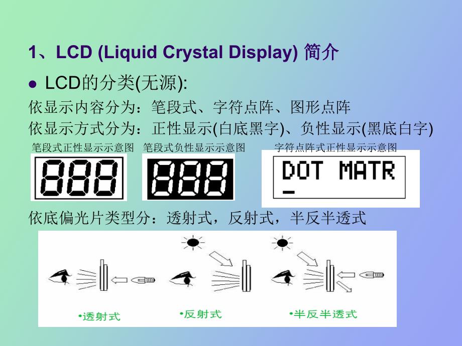 LCM技术和设计问题_第3页