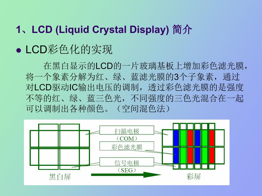 LCM技术和设计问题_第4页