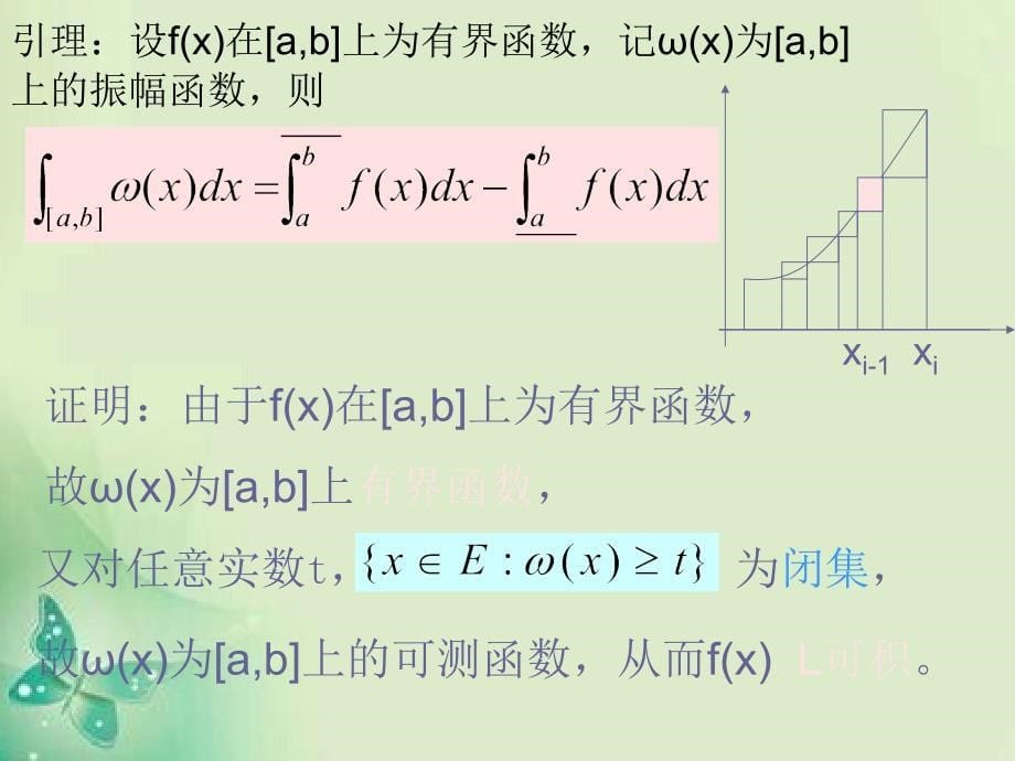 实变函数与泛函分析53_第5页