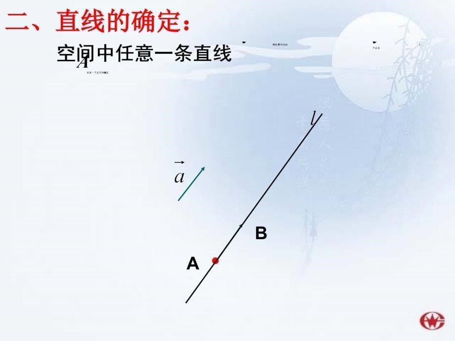 立体几何中的向量方法1法向量_第5页