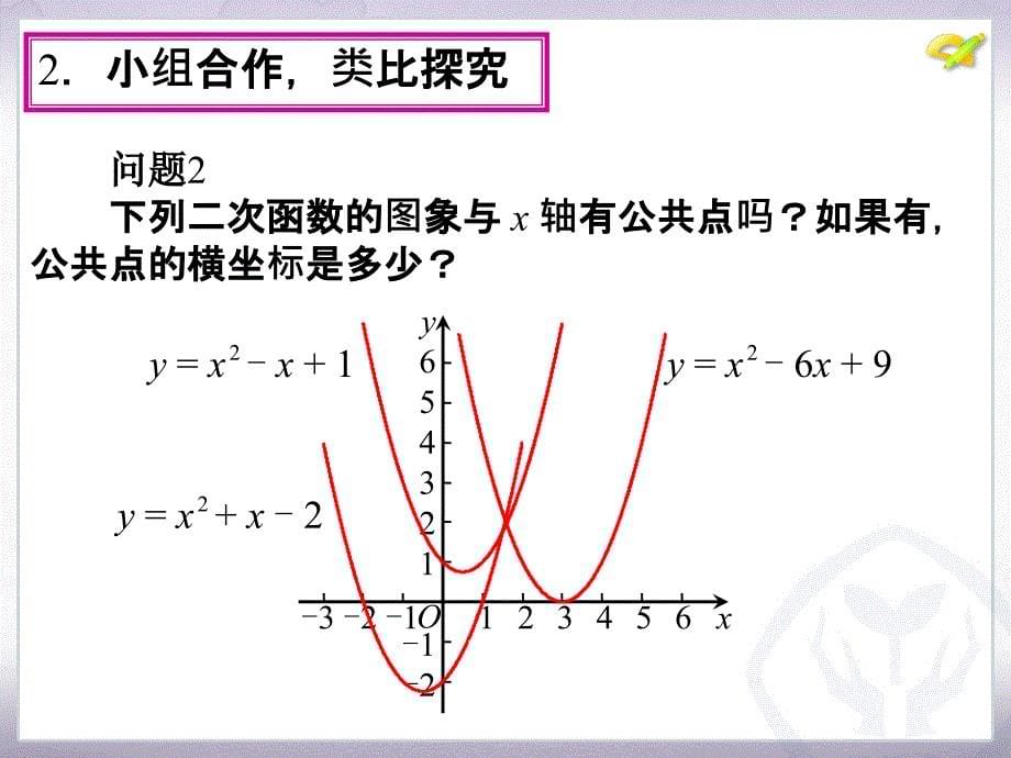 222二次函数与一元二次方程_第5页