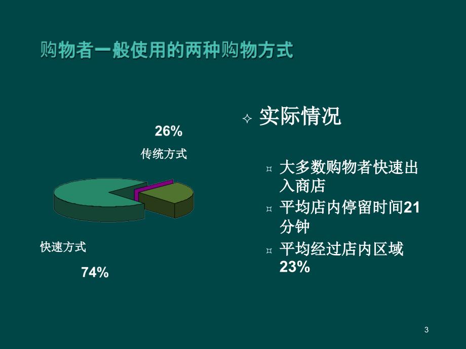 休闲食品销售陈列管理专业知识_第3页