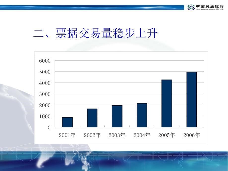 中国民生银行企业票据管理－－营销方案_第5页