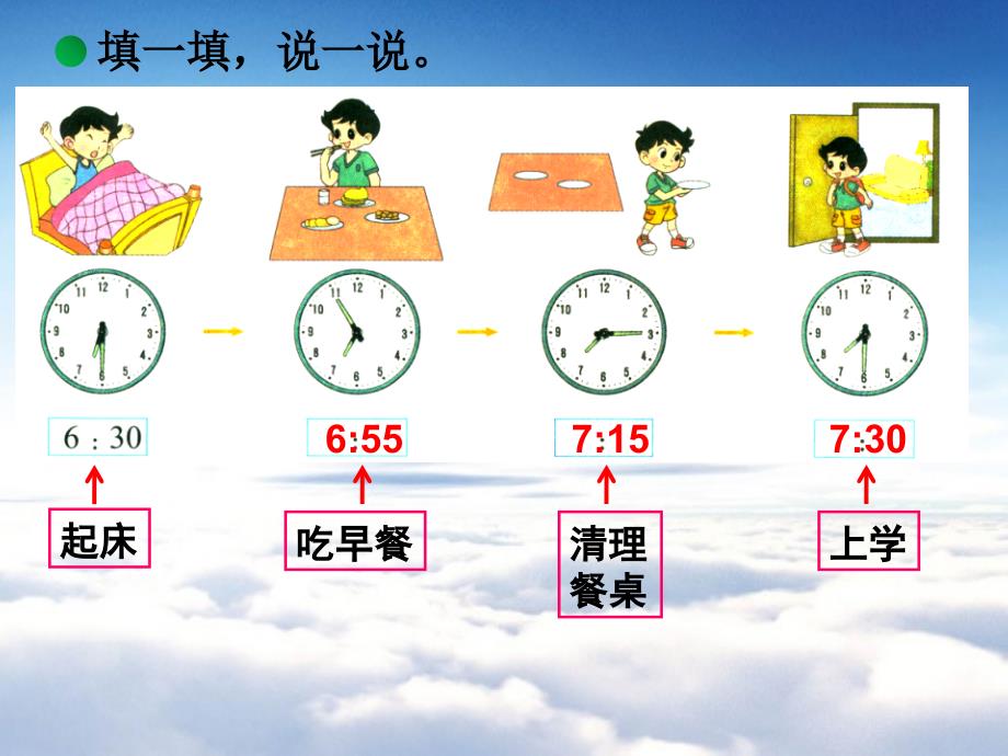 【北师大版】二年级下册数学ppt课件 淘气的作息时间教学课件_第4页