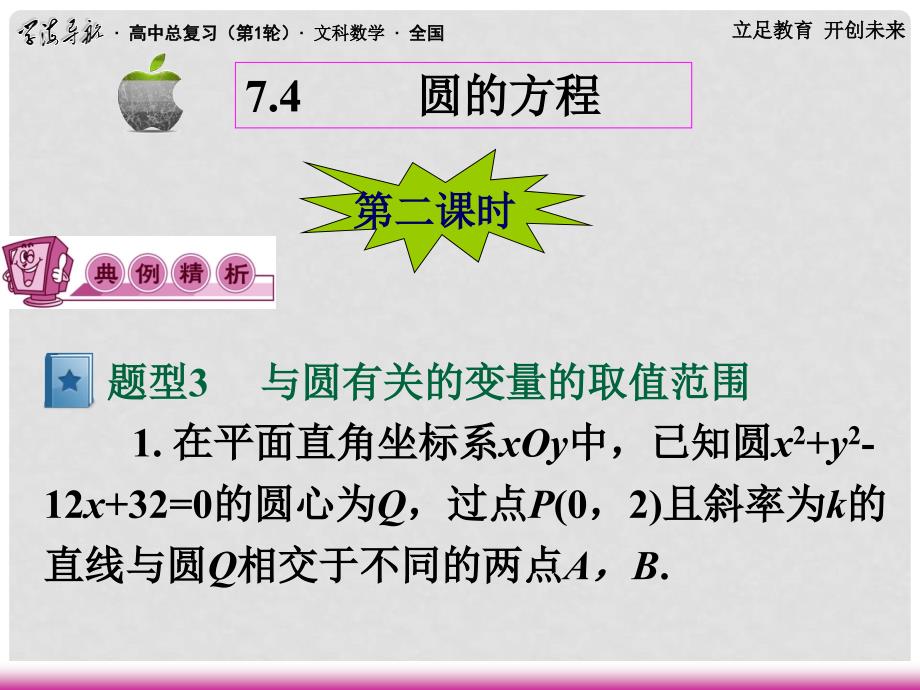 高三数学第一轮总复习 7.4 圆的方程课件（2）_第2页