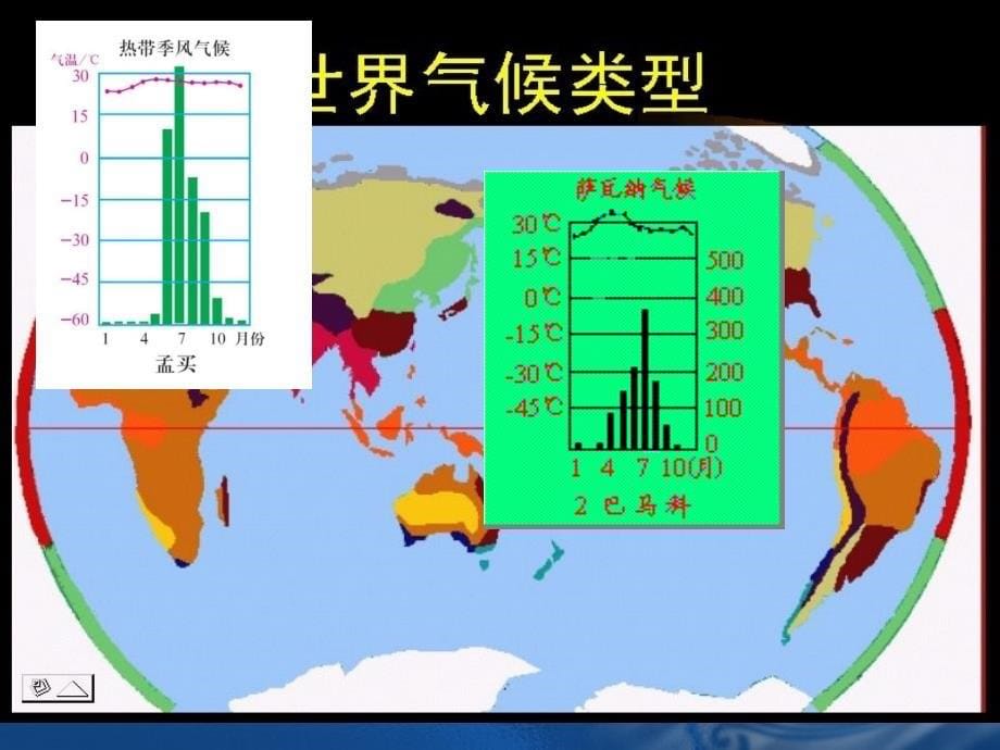 第四期学员沙睿农业的区位选择_第5页