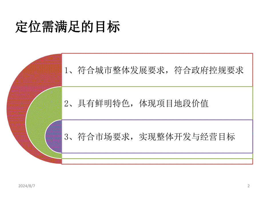 商业地产培训城市综合体的定位剖析.PPT_第2页