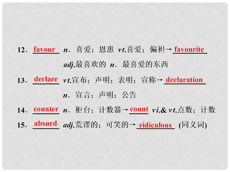 高中英语 Unit 2 Robots Section Ⅱ Warming Up ReadingLanguage Points课件 新人教版选修7_第4页