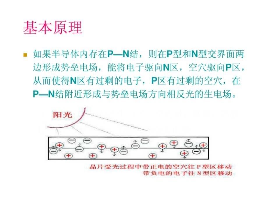 应用光伏学第3章太阳能电池的特性_第5页