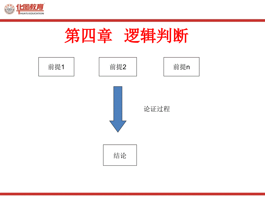 很好的公考逻辑推理讲义.ppt_第1页