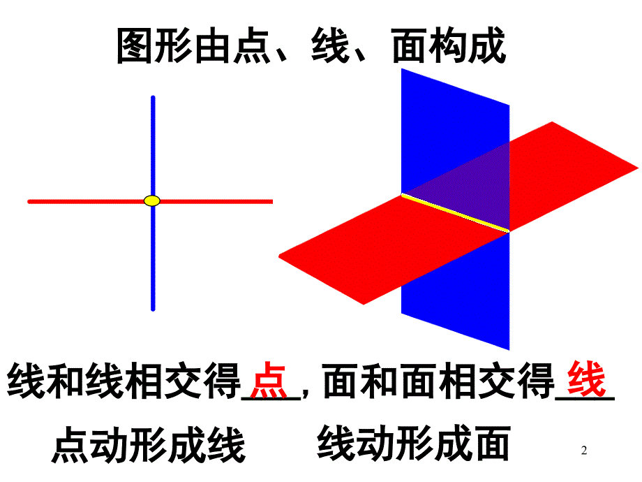 丰富的图形世界ppt课件_第2页