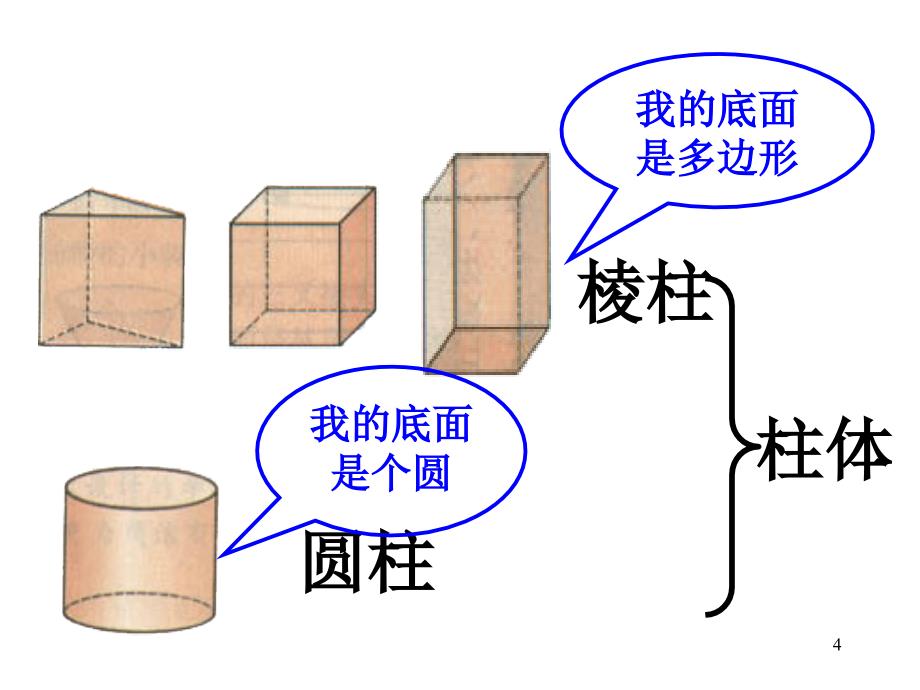 丰富的图形世界ppt课件_第4页