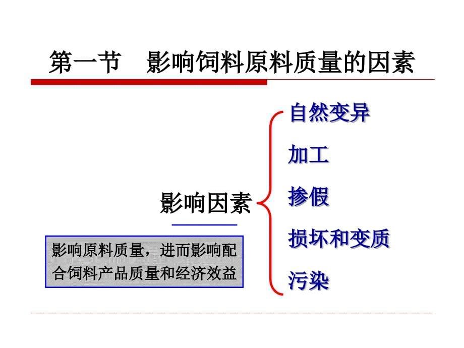 幻灯09：第九章：饲料原料鉴定与质量评定(2学时)ppt课件_第5页