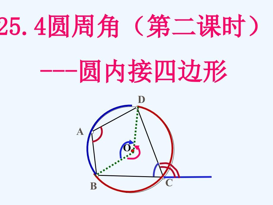 254圆周角第二课时圆的内接四边形_第1页