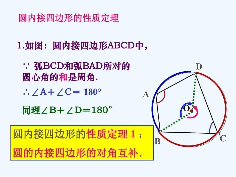 254圆周角第二课时圆的内接四边形_第5页