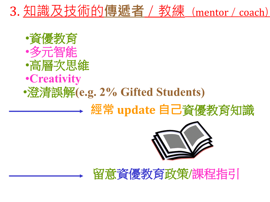 协调者指挥家coordinator_第3页