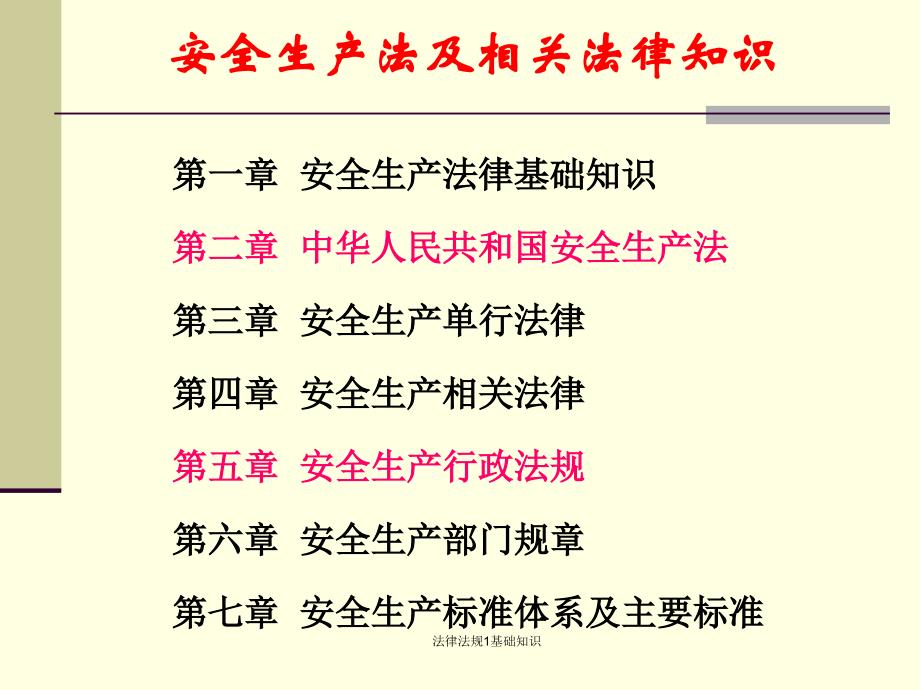 法律法规1基础知识课件_第4页