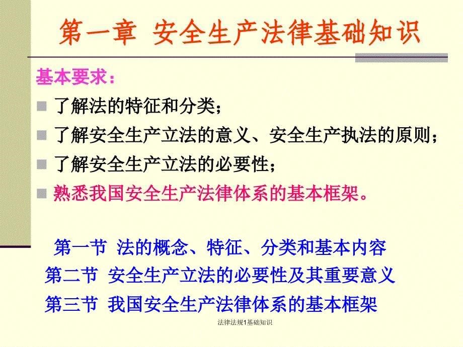 法律法规1基础知识课件_第5页