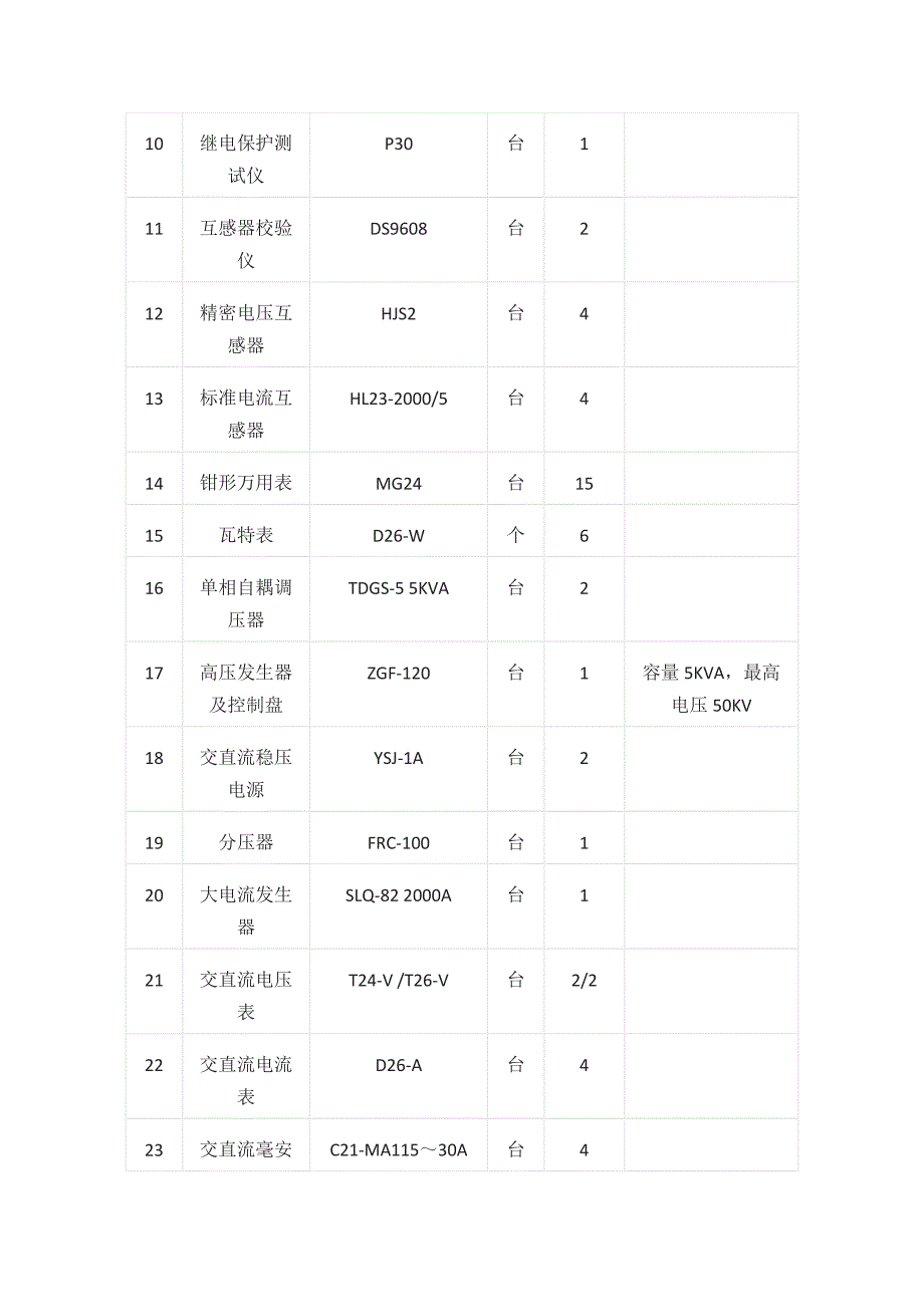 机电工程调试完整方案_第4页