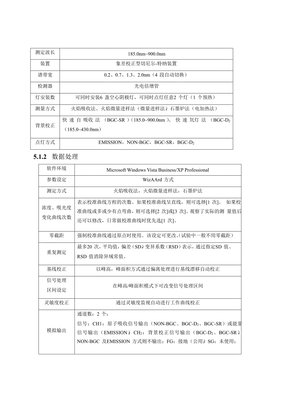 AA-7000原子吸收仪操作规程_第3页